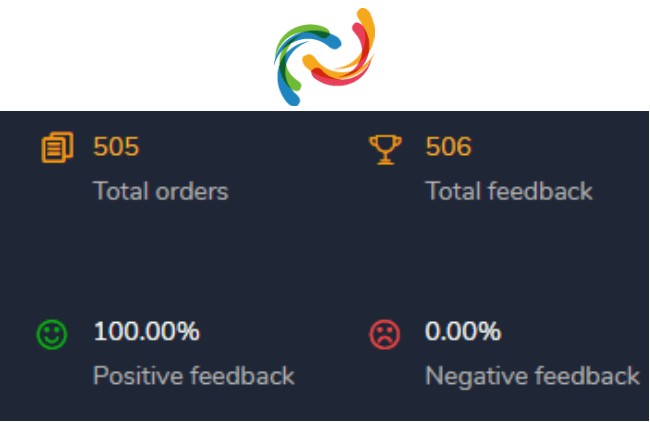 PlayerAuctions stats: 505 total orders, 506 feedback, 100% positive, 0% negative